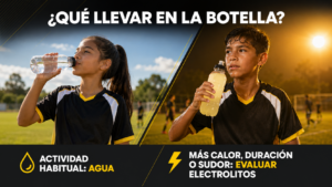 Agua y electrolitos para niños deportistas durante el ejercicio